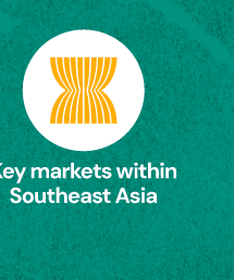 Key markets within Southeast Asia
